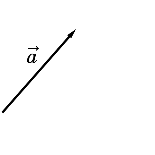 Сложение векторных величин по правилу параллелограмма