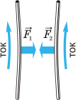 Взаимодействие прямолинейных проводников с токами 2