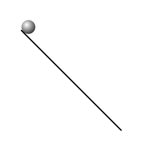Скатывание шара при увеличении угла наклона плоскости