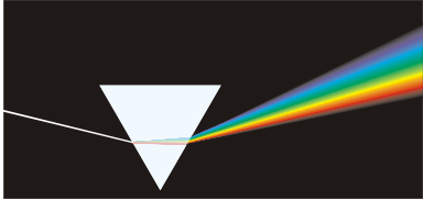 Разложение белого света в цветной спектр 1