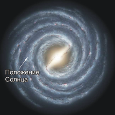 Размеры и структура нашей Галактики 3
