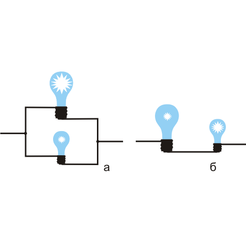 Изменение яркости ламп в зависимости от типа соединения